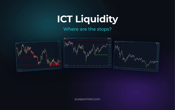 ICT Liquidity
