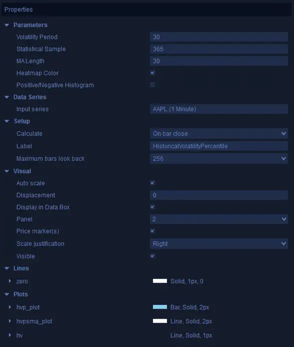 Historical Volatility Percentile ScalperIntel