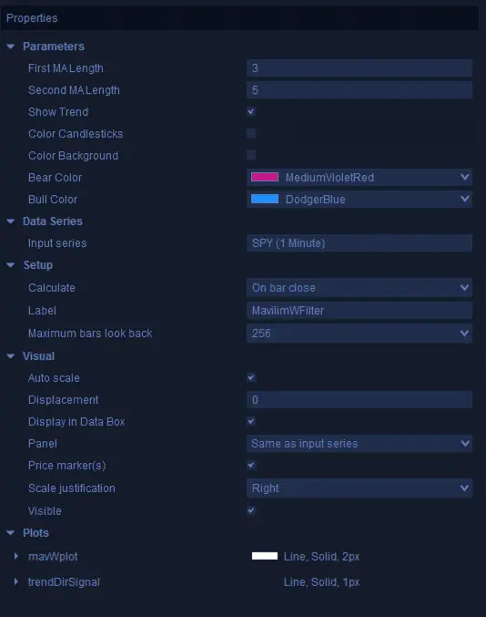 MavilimW Filter ScalperIntel