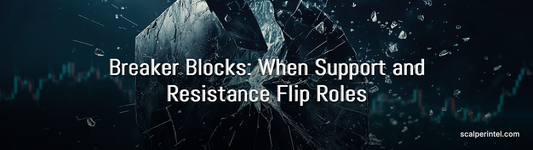 Breaker Blocks role reversal on a NinjaTrader 8 chart