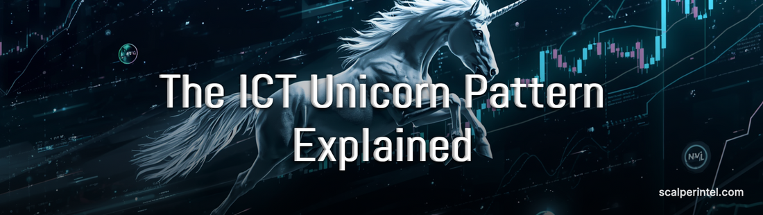 The ICT Unicorn Pattern Explained — Breaker Blocks and FVG Confluence for NinjaTrader 8