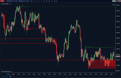 Buyside & Sellside Liquidity