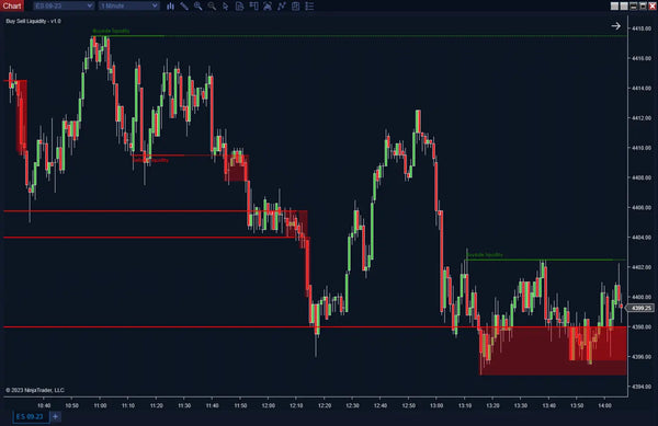Buyside & Sellside Liquidity