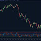heikin ashi rsi indicator displaying overbought and oversold zones with smoothed rsi candle structure