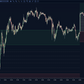 bullish breakout above initial balance with triangle signal and extension targets