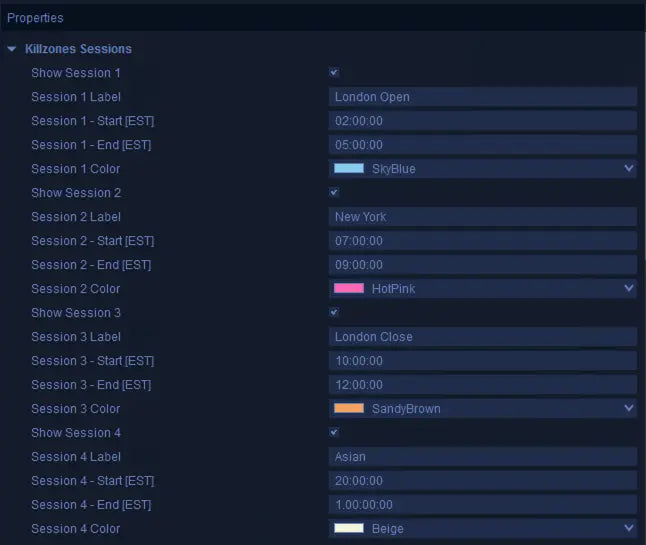 ICT KillZones ScalperIntel