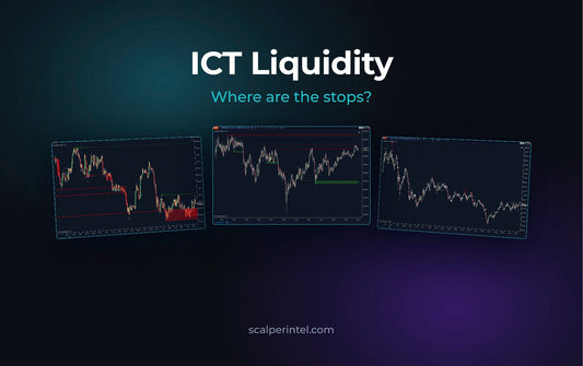 ICT Liquidity