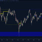 bearish liquidity sweep with confirmation line and rejection zone