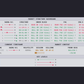 Market Structure Dashboard panel for NinjaTrader 8 in ticks mode, showing seven-timeframe swing, structure, order block, FVG and EMA trend columns with bullish trend bias