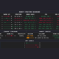 Market Structure Dashboard for NinjaTrader 8 in percent mode, showing multi-timeframe market structure, order blocks, FVGs, NY AM killzone and bullish trend bias score