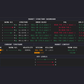 Market Structure Dashboard for NinjaTrader 8 in pips mode for forex, showing multi-timeframe order blocks, fair value gaps, New York session and bullish trend bias