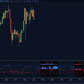 higher timeframe market sentiment analysis on ninjatrader 8 showing overall sentiment filter for aligning lower timeframe trade execution