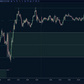 ORB Retest Targets