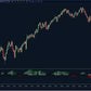 Squeeze Momentum ScalperIntel