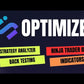 risk reward visualization for unicorn pattern with stop loss and take profit zones