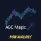 ABC Magic ScalperIntel
