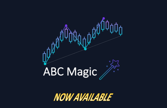 ABC Magic - ScalperIntel