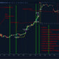 Baseline Bounce ScalperIntel