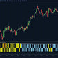 historical volatility percentile ninjatrader chart highlighting volatility expansion and contraction zones