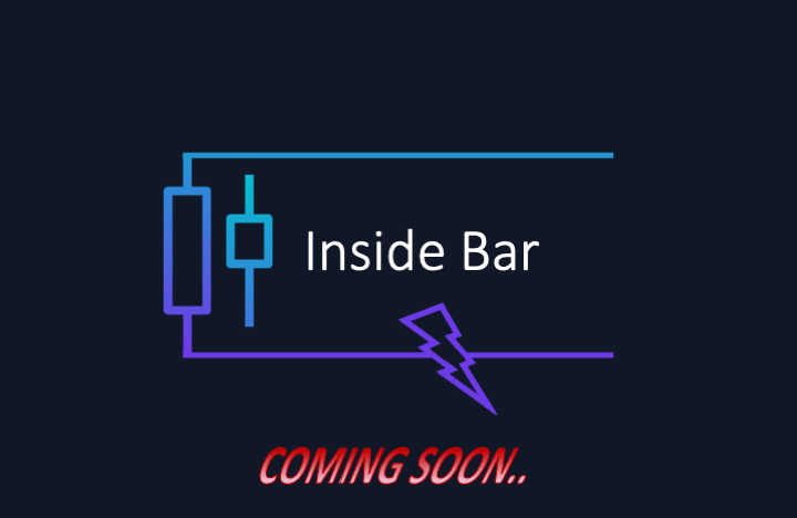 The Inside Bar Breakout - ScalperIntel