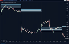 Pivot Range