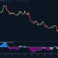 ninjatrader qqe plus momentum indicator with bollinger band strength filtering and histogram signals