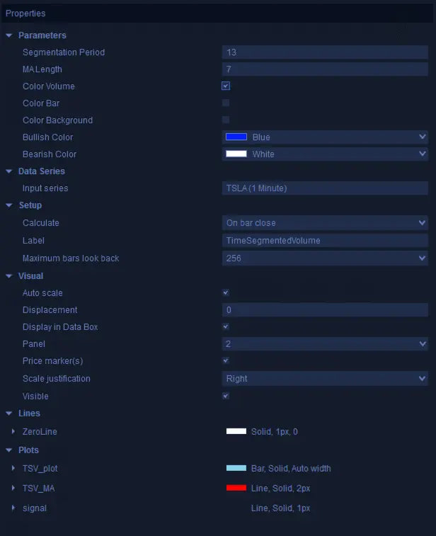 Time Segmented Volume Plus