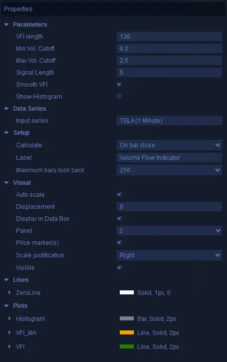 Volume Flow Indicator